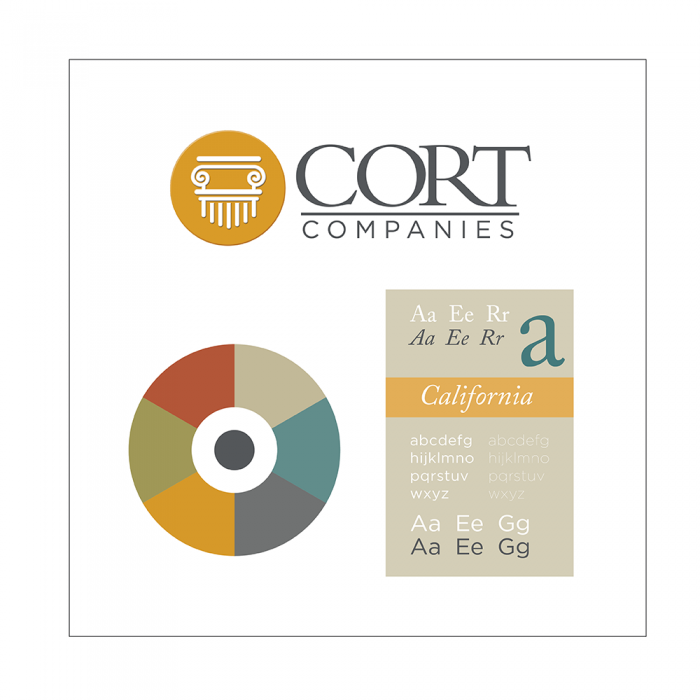 Cort Companies — BRANDING